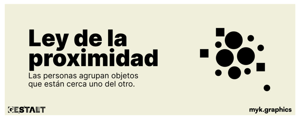 7 Leyes de la Gestalt La Psicología detrás de lo Visual PDF